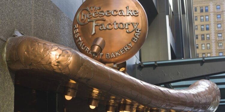 Acciones que realizan mayores movimientos antes de la comercialización: CAKE, SHW, MMM