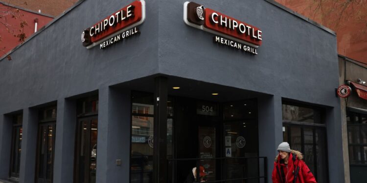 Acciones que realizan mayores movimientos fuera de horario: GOOGL, V, CMG, AMD