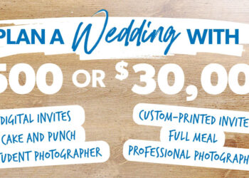 Cómo planificar una boda con un presupuesto
