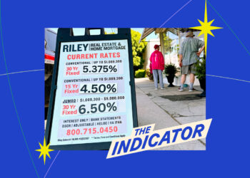 El indicador de Planet Money: NPR