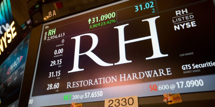AVGO, RH, TSLA y más