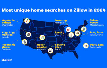 Zillow revela las búsquedas de viviendas más populares e inusuales de 2024