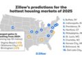 Buffalo vuelve a ser el mercado más popular de Zillow para 2025