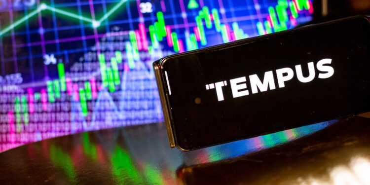 Acciones que hacen los movimientos más grandes después de las horas: hims, tem, Fang