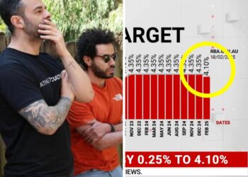 RBA Febrero de 2025 Corte de tarifas: los bancos aún no han pasado los recortes