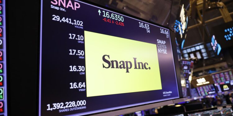 Acciones que realizan los movimientos más grandes después de las horas: SMCI, Snap, BKNG