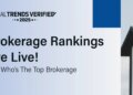 Compass, Exp retiene los puntos No. 1 en RealTrends Verificados