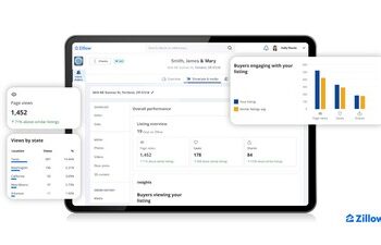 La función de rendimiento de listado de Zillow brinda a los agentes más profundos del valor del mercado de los vendedores