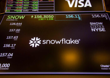 Acciones que hacen los movimientos más grandes después de las horas: Lumn, Snow, ZM, Urbn