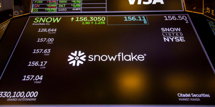 Acciones que hacen los movimientos más grandes después de las horas: Lumn, Snow, ZM, Urbn