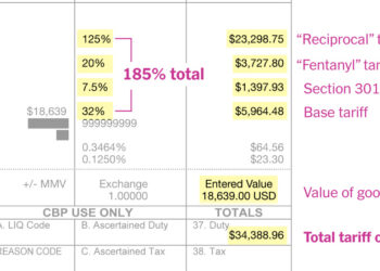 Cómo los aranceles de Trump China alcanzaron un envío de camisetas