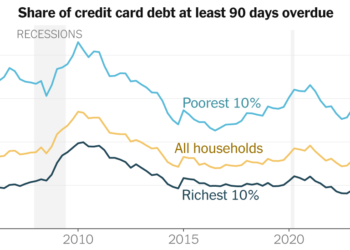 Los consumidores muestran signos de tensión en medio del lanzamiento de la tarifa de Trump