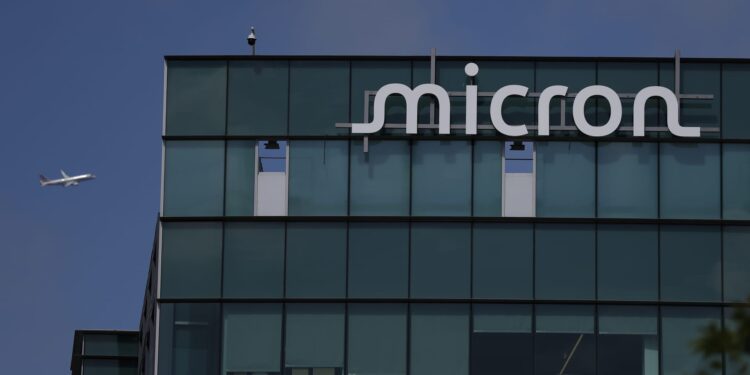 Acciones que hacen los movimientos más grandes después de las horas: MU, FUL, KTOS