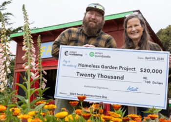 Nomine una pequeña empresa para una subvención de $ 20,000 a través de la iniciativa de héroes de pequeñas empresas de Intuit QuickBooks