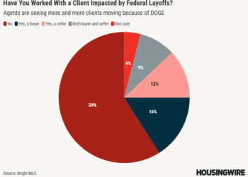 Los recortes de empleo de DOGE están afectando a Washington, el mercado inmobiliario de DC