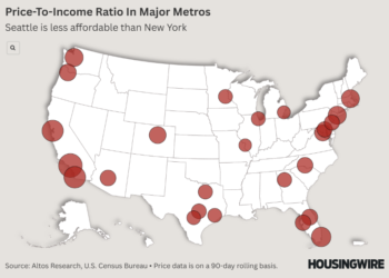 Las luchas del mercado inmobiliario de Seattle con problemas de asequibilidad paralizantes