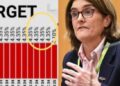 Nombrado: 13 bancos australianos rechazan el recorte de tarifas de RBA en mayo de 2025