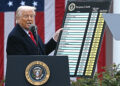 ¿Qué es Ieeepa y por qué Trump lo está usando para imponer tarifas? : Money del planeta: NPR
