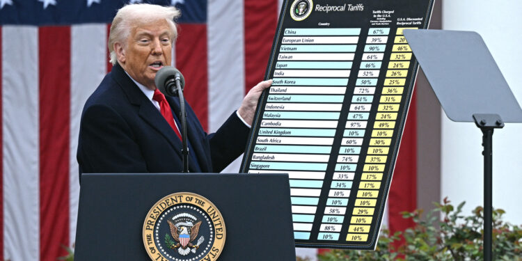 ¿Qué es Ieeepa y por qué Trump lo está usando para imponer tarifas? : Money del planeta: NPR