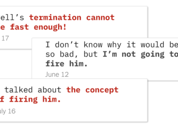 Cómo los ataques de Trump contra el Powell de la Fed se han intensificado