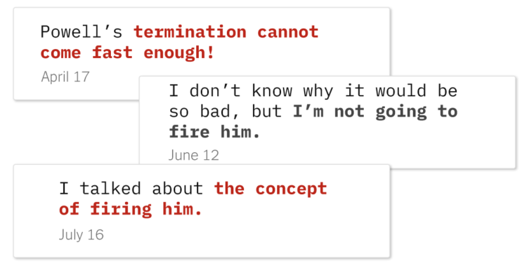 Cómo los ataques de Trump contra el Powell de la Fed se han intensificado