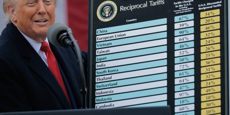 Aquí hay una introducción sobre dónde están las cosas con las tarifas de Trump: NPR