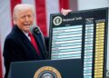 ¿Trump ahora manipulará el IPC?