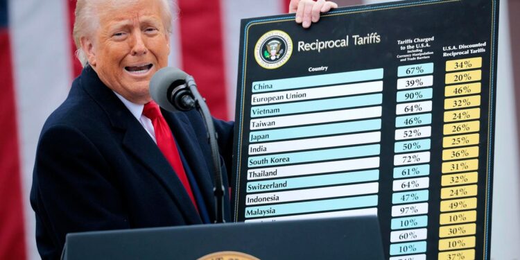 ¿Trump ahora manipulará el IPC?