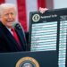 ¿Trump ahora manipulará el IPC?
