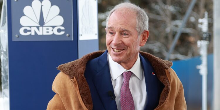 Este gigante de capital privado ha formado un patrón de gráfico que indica más ganancias por delante