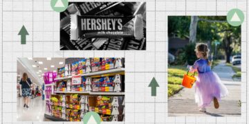Los precios del chocolate dan miedo este Halloween: NPR