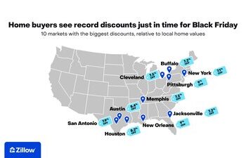 Los compradores de viviendas obtienen descuentos récord justo a tiempo para el Black Friday