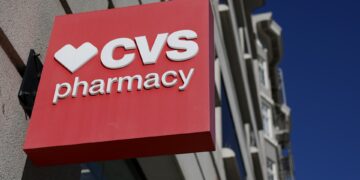 Acciones que realizan los mayores movimientos antes de la comercialización: HD, ARES, VIK, TOL