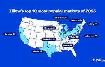 Los mercados del Medio Oeste suben a lo más alto de la clasificación de Zillow para 2025