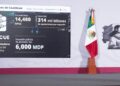 Coatlicue: La supercomputadora que impulsa la IA en México