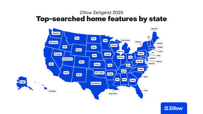 Zillow Zeitgeist 2025: Cómo Estados Unidos buscó viviendas este año