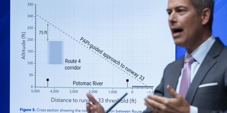 ‘Encubrimiento de seguridad’: el proyecto de ley de defensa genera revuelo por los helicópteros militares en DC