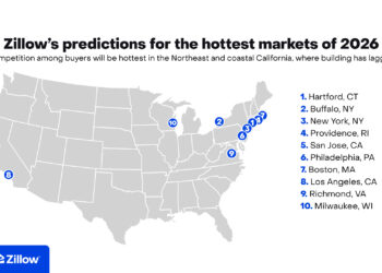 Hartford supera a Buffalo y se convierte en el mercado más popular de Zillow para 2026