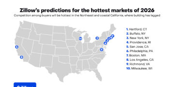 Hartford supera a Buffalo y se convierte en el mercado más popular de Zillow para 2026